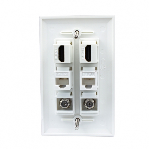 Easy installation 2 Port HDMI and 2 Port CAT5e and 2 port F type wall plate covers