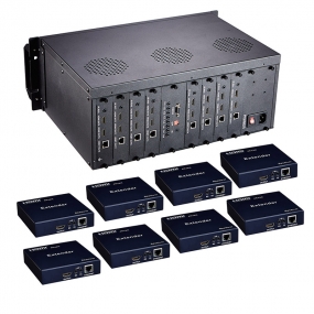 HDMI Matrix 8x8 extender Support POE RS232 bi-directional IR control CEC and RS-232 with 8 receivers