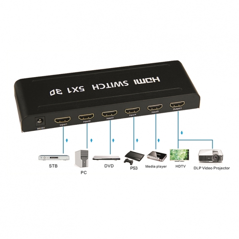 HDMI SWITCHER 5x1 with IR Remote Control for 720p/1080i/1080p