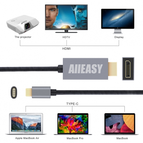 USB C to DisplayPort Cable 10 Feet USB-C Male to DisplayPort Male Adapter Cable (Thunderbolt 3 Compatible) Support 4K@60Hz Resolution for New Macbook Pro 2017, Google ChromeBook Pixel, Samsung Galaxy S8 and More