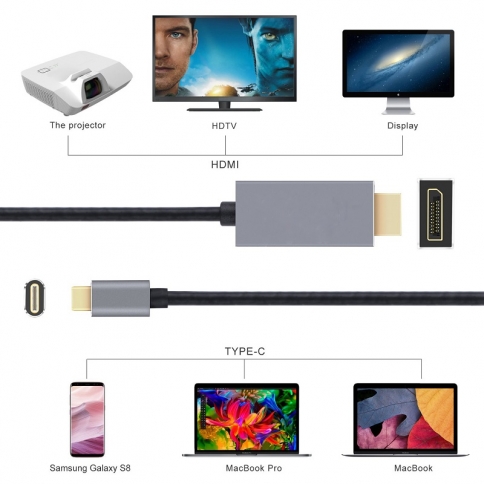 USB C to DisplayPort Cable 4K@60Hz Gold-Plated for 2017 iMac, 2017/2016 MacBook Pro, Samsung Galaxy Note 8/ S8/ S8 Plus, ChromeBook Pixel (6Ft, Aluminium Case)