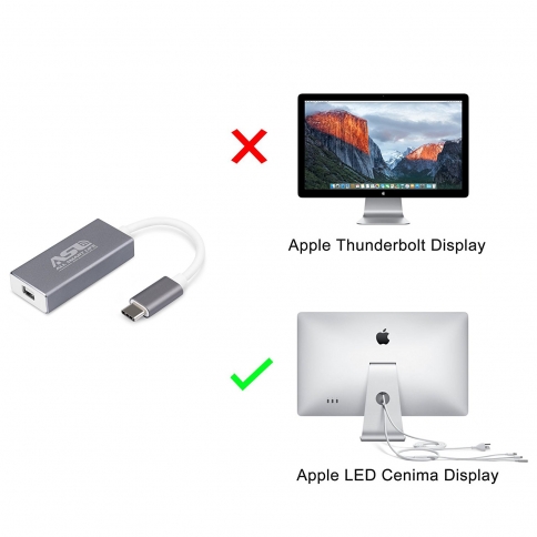 Adaptador Mini Displayport Thunderbolt Hdmi Apple Cable Mac