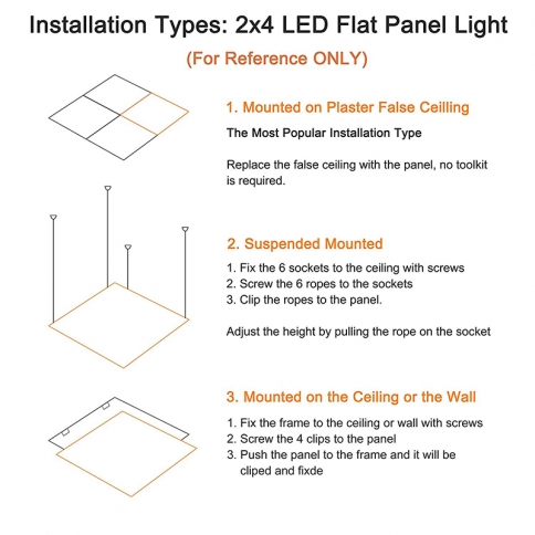 PANEL LED 60X120 54W LEDVANCE 4000K 50000Hrs - LIFE STORE