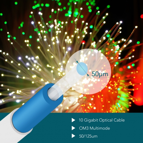 1FT LC to LC Fiber Patch Cable Multimode Duplex - 50/125um OM3 Fiber Cable