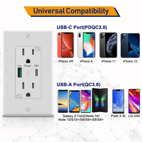 USB Outlet 20W PD 3.0 QC 3.0, Outlet with USB Type C, Power Delivery & Quick Charge, 15 Amp TR Receptacle, Smart Chip High Speed Charging for iPhone 13 Pro Max, 12, iPad, Samsung, Google 1-Pack