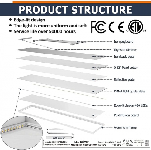 1x4 Led Flat Panel Light Surface Mount Ceiling Light, 5CCT 3000K/3800K/4500K/5200K/6000K Dimmable, 24W/30W/40W 4980LM Edge-Lit, Flush Mount or Drop Ceiling for Office Kitchen Garage, White 2-Pack